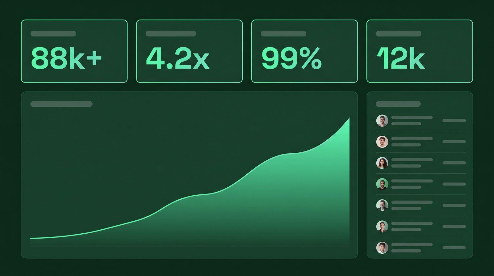 Aura Dashboard